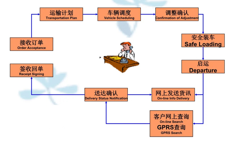 苏州到松滋搬家公司-苏州到松滋长途搬家公司